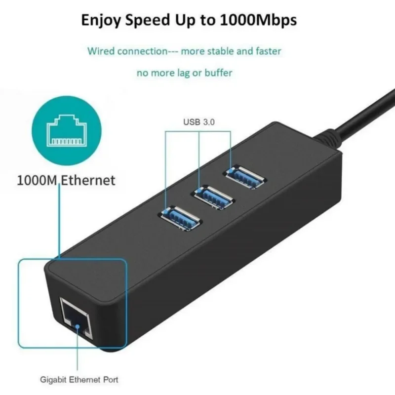 USB 3.0 Hub Ethernet To RJ45 10/100 /1000 Mbps HUB for Chromebook,MacBook,Mac Pro Ethernet Adapter Network Card USB Lan Adapter