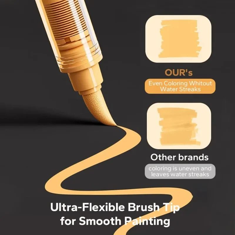 Thumbnail 2 - #74 Latest Art Brushes Updates