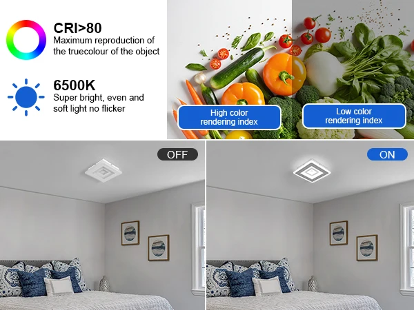 LED Thinesss Deckenleuchte, 28 W moderne weiße Deckenleuchte für Schlafzimmer, Wohnzimmer, Küche, 6500 K Kaltweiß – Detail 4