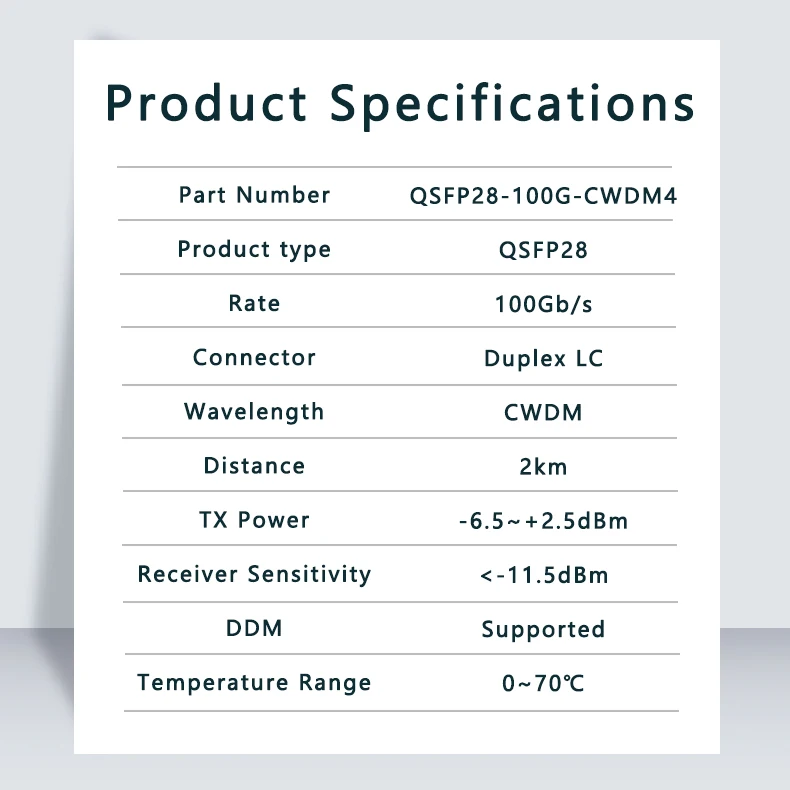 100G 2km 1310nm 100G QSFP28 GBIC Duplex LC Transceiver Fiber optic Module for Cisco Mikrotik Huawei Mellanox Ethernet switch