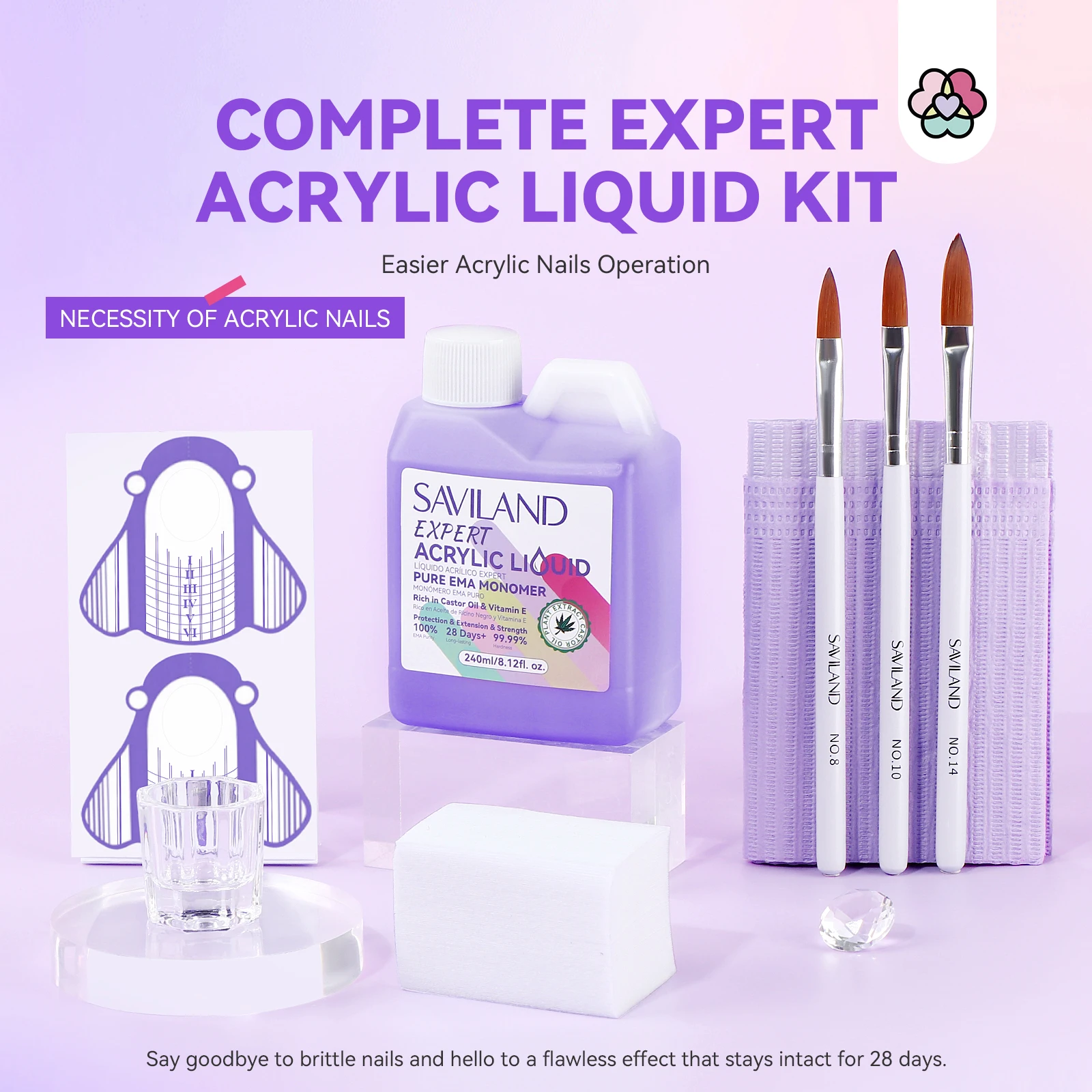 Saviland 8OZ EMA acrylique liquide monomère Kit professionnel inodore avec brosse Dappen plat tapis pour Nail Tech maison Salon