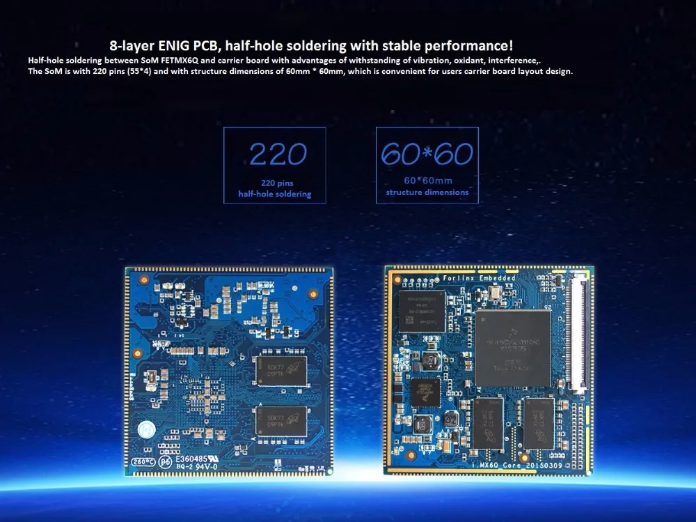 Industrial Grade IM…
