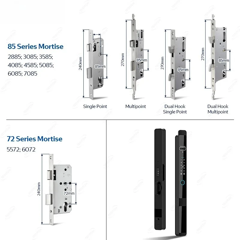 Waterproof Smart Aluminum Door Lock Fingerprint Password Narrow Gate Digital Door Smart Lock For Sliding Door