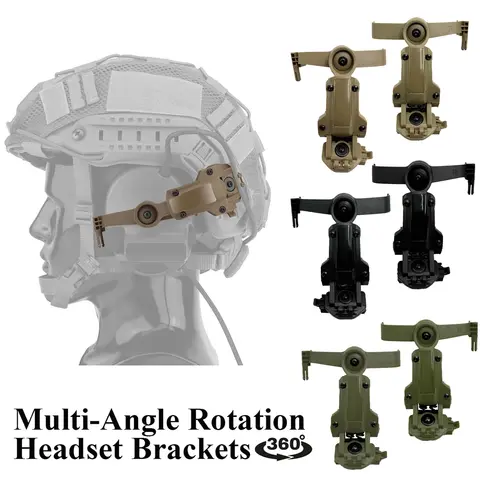 2025 NEW Tactical Helmet OPS CORE ARC/Wendy M-LOK Rail Adapter Helmet Mount is Suitable for Tactical COMTAC III Shooting Headset