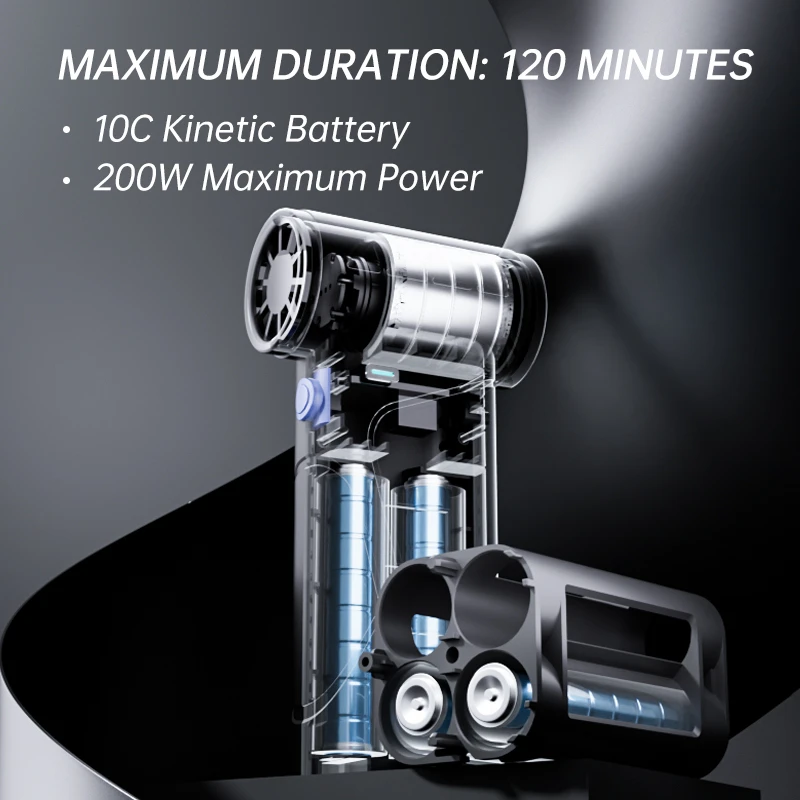 

New Handheld Mini Portable Violent Turbofan With High Wind Speed Powerful Dust And Water Removal Brushless High-speed Motor