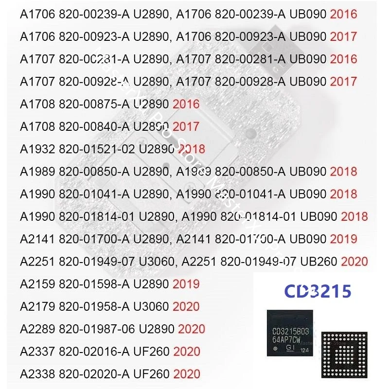 BY U301 Tools Read Write USB_C ROM Chip Data CD3215 CD3217 Boost For Macbook A1706 A1708 U2890 Power Supply Repair Fixture