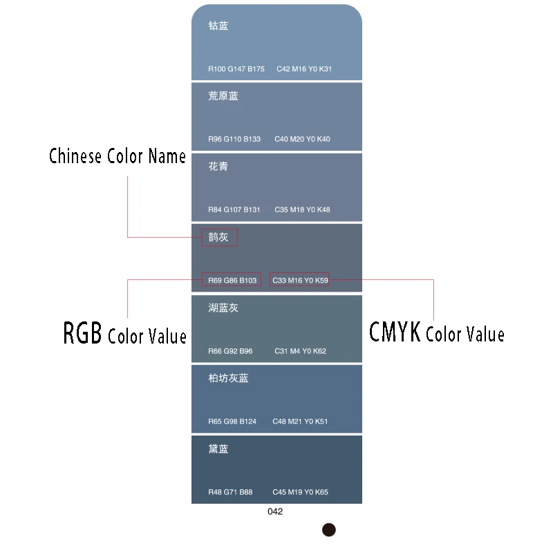 Chinese Paper Card CMYK Color Card    Traditional Colors RGB Guide Manual Newbie Chinese Traditional Distinguish Colors Names