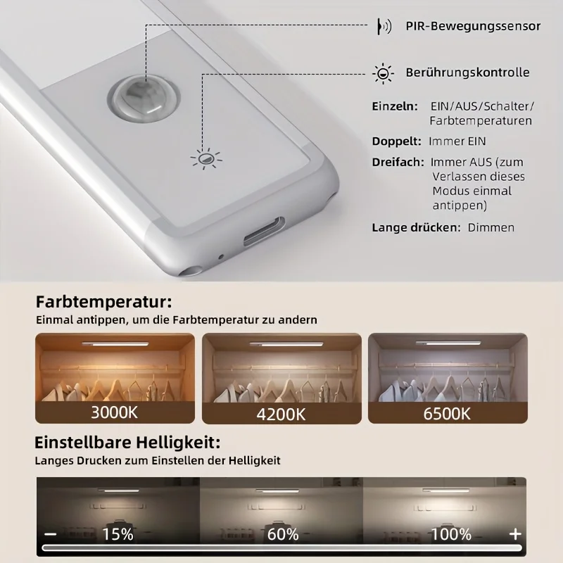 1 Pcs Cabinet Light, Battery-Powered Super Bright Wireless Motion Sensor Light Indoor,Magnetic Dimming Closet Light,
