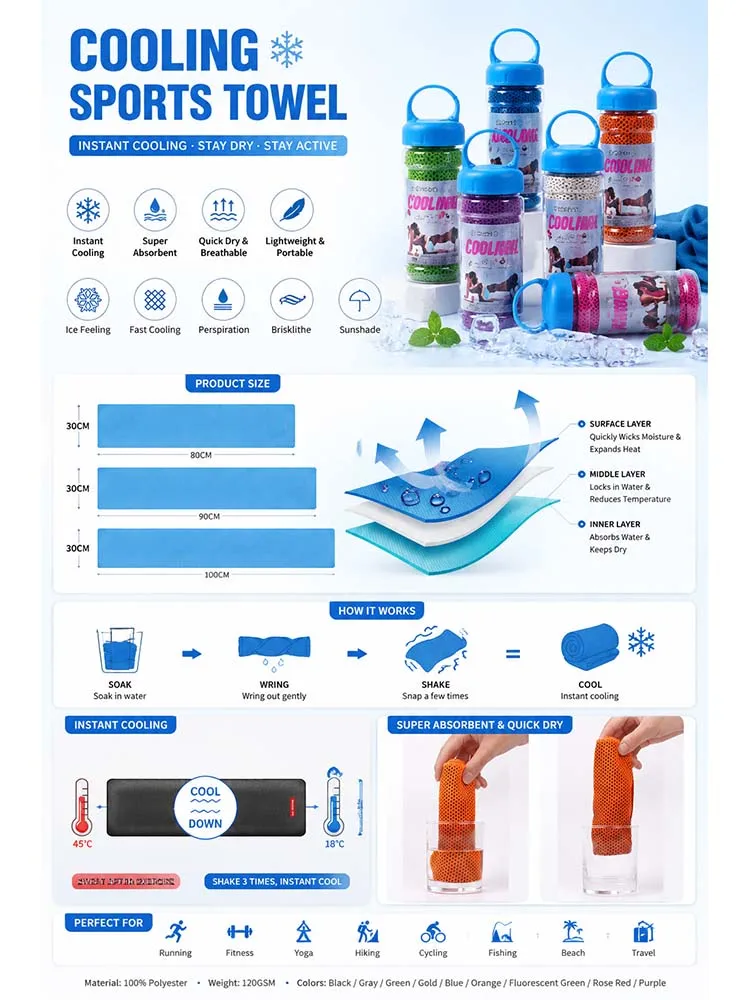 Instant Cooling Sports Towel Quick Dry Ice Cold Towel Portable PE Bottle Pack Sweat Absorbent for Gym Yoga Running Outdoor Sport