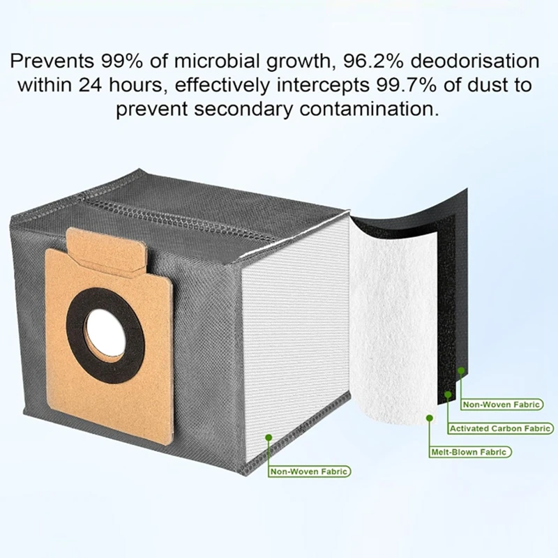X17A 2025 NIEUW-22 STUKS Vervanging Accessoires Voor Eufy X10 Pro Omni Robotstofzuigers Cleaner Belangrijkste Zijborstel Filter Mop Doek Stof Ba