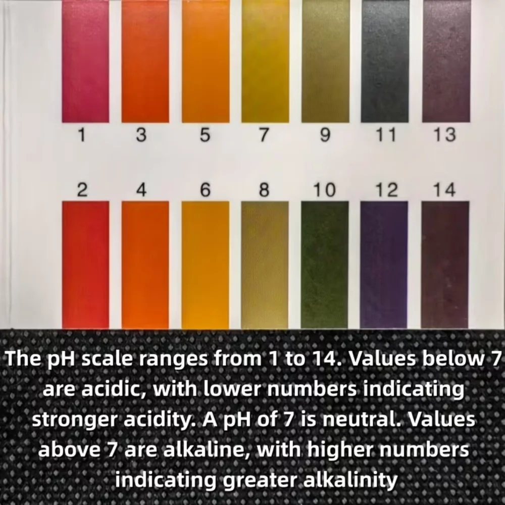 240 Pieces of 3 Boxes of Ph Water Quality Test Strips, Require the Use of a Dropper to Take the Liquid and Drip It onto the Center of the Test Strip to Observe Color Changes, This Product Is a Specialized Measuring Tool for Aquariums