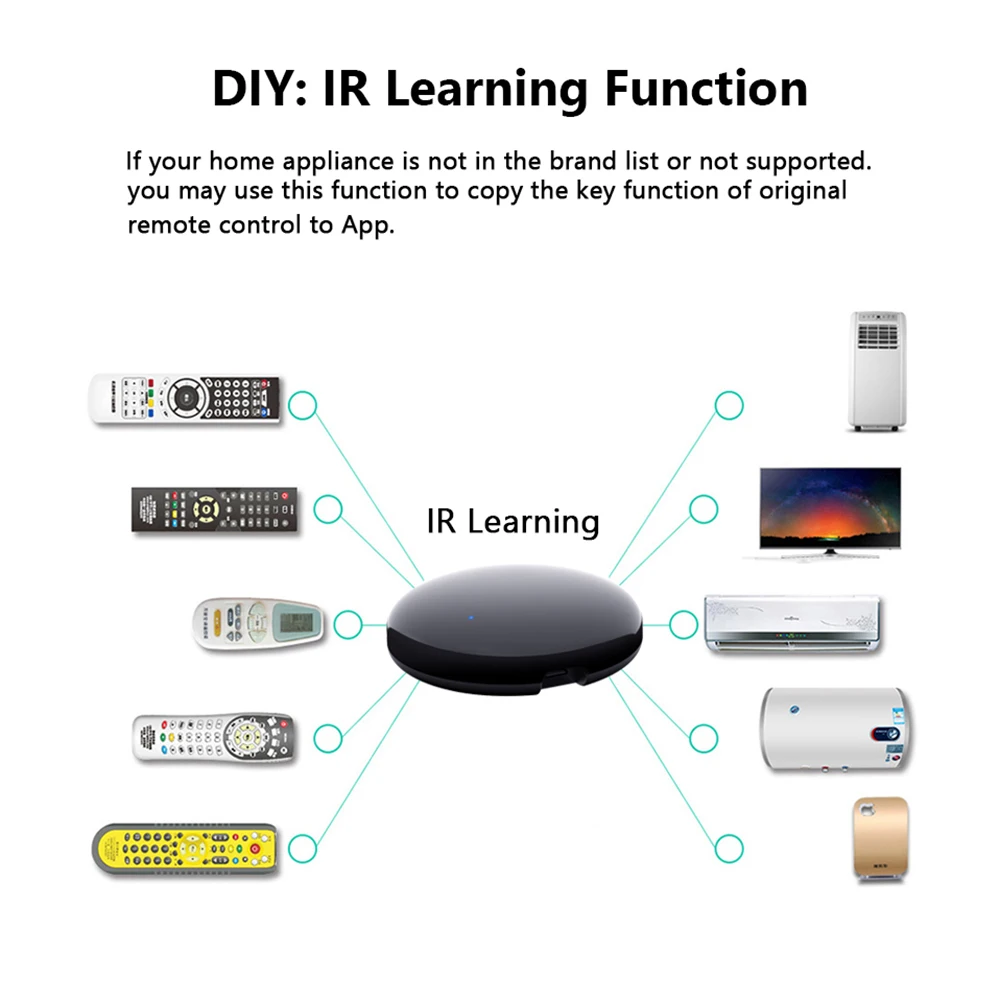 Tuya WiFi IR telecomando Smart Universal per TV condizionatore d\'aria telecomando funziona con Alexa Google Home scarn