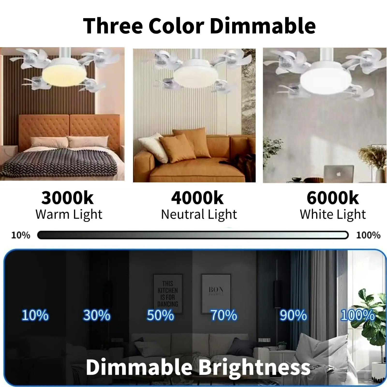 Screw in Ceiling Fan with Remote Control Light Bulb Dimmable 3 Color Temperatures & 3 Wind Speeds for Bedroom, Kitchen (4 Head) view 3