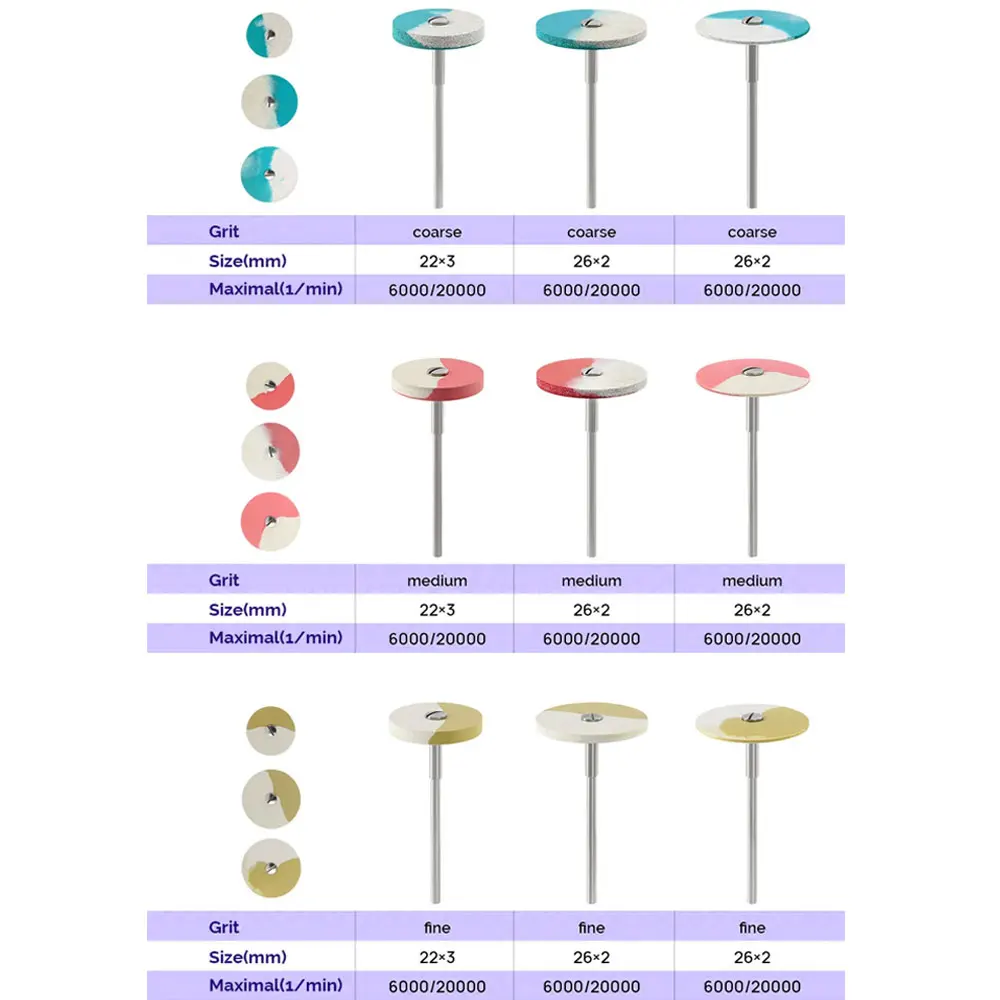 

1pcs Dental Rubber Diamond Polisher Wheel Zirconia Polishing Ceramic Grinding HP 2.35MM Dentistry Laboratory Polishing Tools