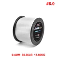 6.0-0.4mm