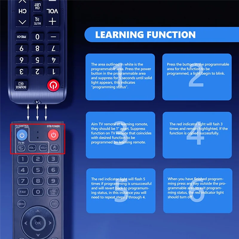 

B86B-для VSEEBOX V3 PRO Bluetooth Голосовой пульт дистанционного управления Высокопроизводительный и удобный для пользователя сменный интерфейс Пульт дистанционного управления