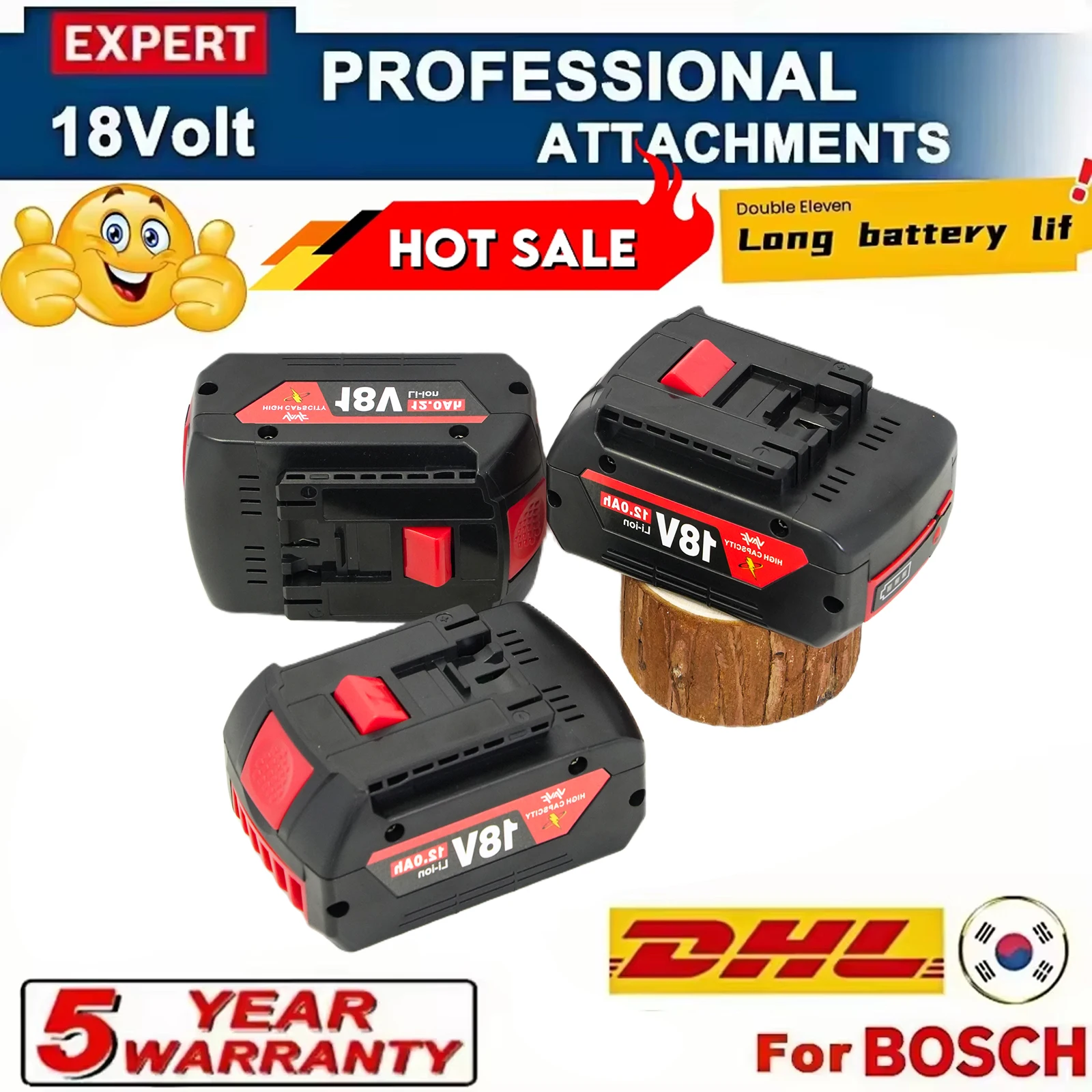For Bosch Pro Core …
