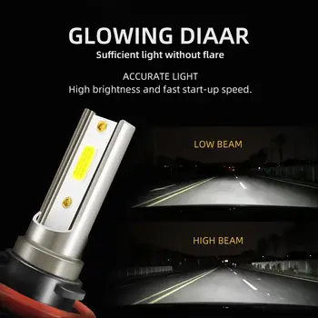 ks LED žárovky do mlhových světel H8 H11 bílé DC 12V autožárovky 15000LM pro Volkswagen VW Touareg Golf 4 5 3 GTI POLO CC Passat B5 B6 B7 10 nejlepší prodej Příslušenství pro VW Passat B5 5 - №8