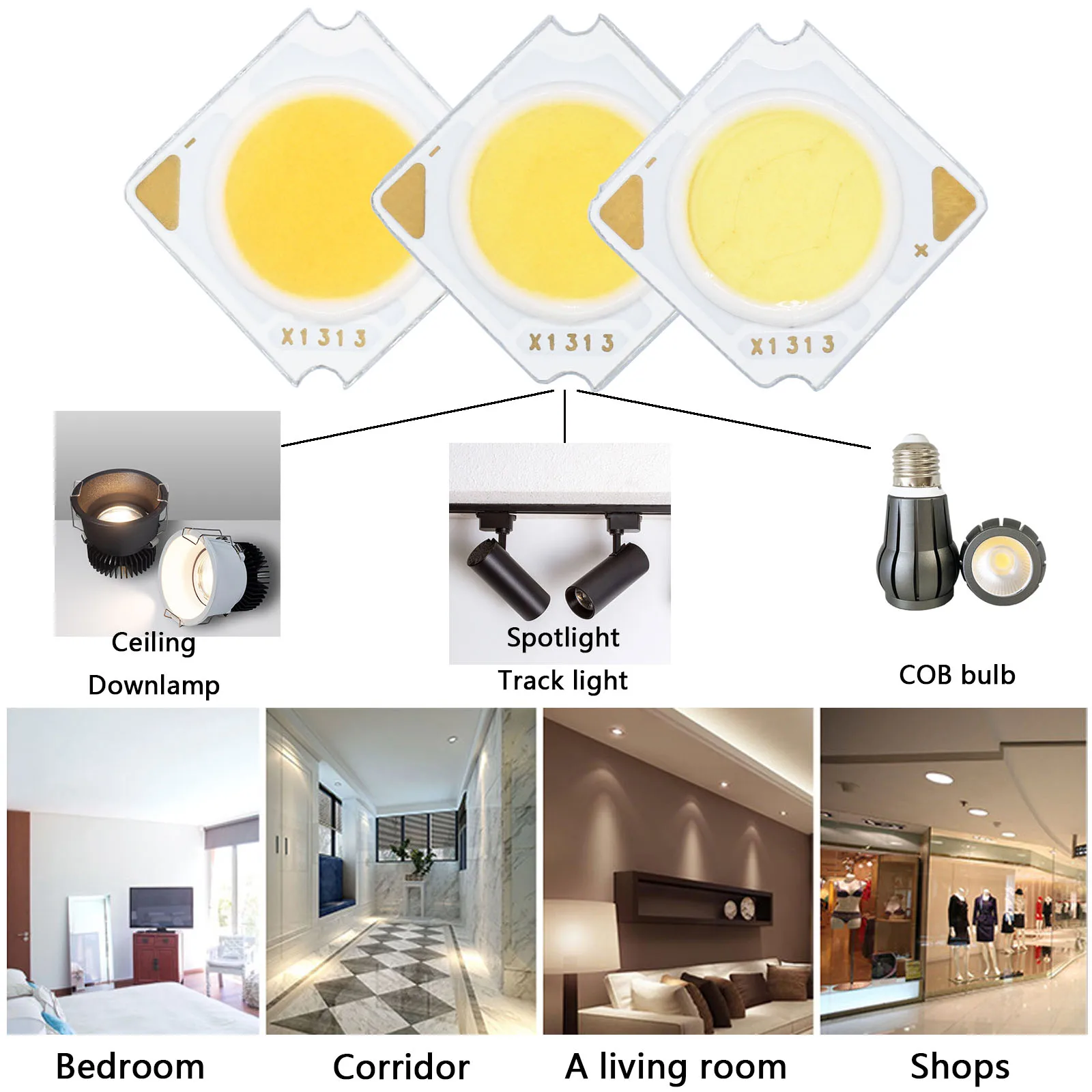 5szt 3W 5W 7W 10W 12W 15W 18W Wysokiej mocy LED COB Bridgelux Source Chip 13mm CRI90 Diody do żarówek DIY Reflektor Downlight