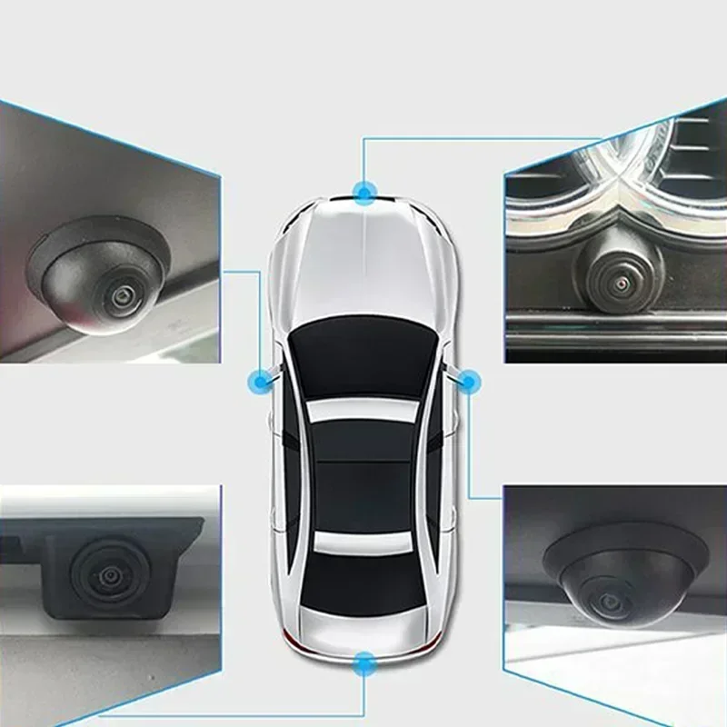 2025 360 Panoramic …