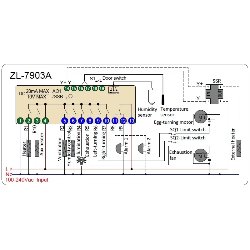 Imagem -04 - Lilytech Temperatura Automática e Umidade Incubadora Controlador Super Multifuncional 100240v ac Zl7903a Zl-7901a