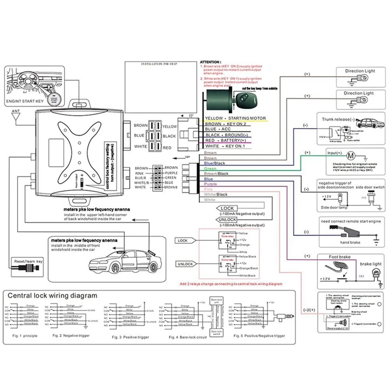 3X 12V Car One-Key Start System Keyless Entry Remote Control Pre-Cooling And Pre-Heating PKE Engine Start Alarm System