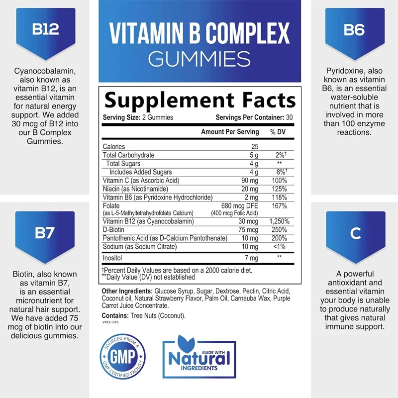 Compound gummies contain vitamin C and folic acid, with 60 gummies containing niacin, B6, folic acid, B12, and biotin