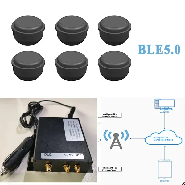 Truck Intelligent Tire Management System  Real Time Truck Tyre Sensor TPMS 4G GPS Tracking T-Box Receiver Bluetooth transmission