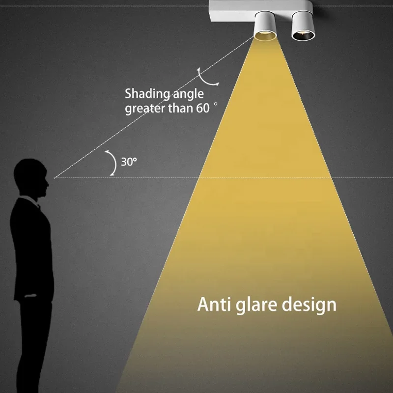 Surface Mount Downlight 360 Rotation Adjustable Led SpotLight 9W 110V Aluminum Ceiling Wall Lamp For Home