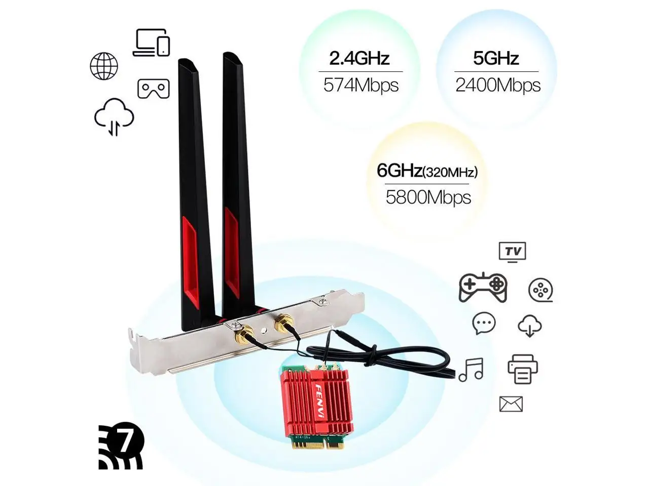 New WiFi 7 Intel BE200 M.2 Network Card 2.4G/5G/6GHz Bluetooth 5.4 with Antenna Desktop Wireless Adapter Wi-Fi7 be200NGW For PC