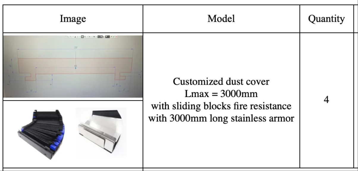 

4pcs Customized dust cover Lmax = 3000mm with sliding blocks fire resistance and stainless armor