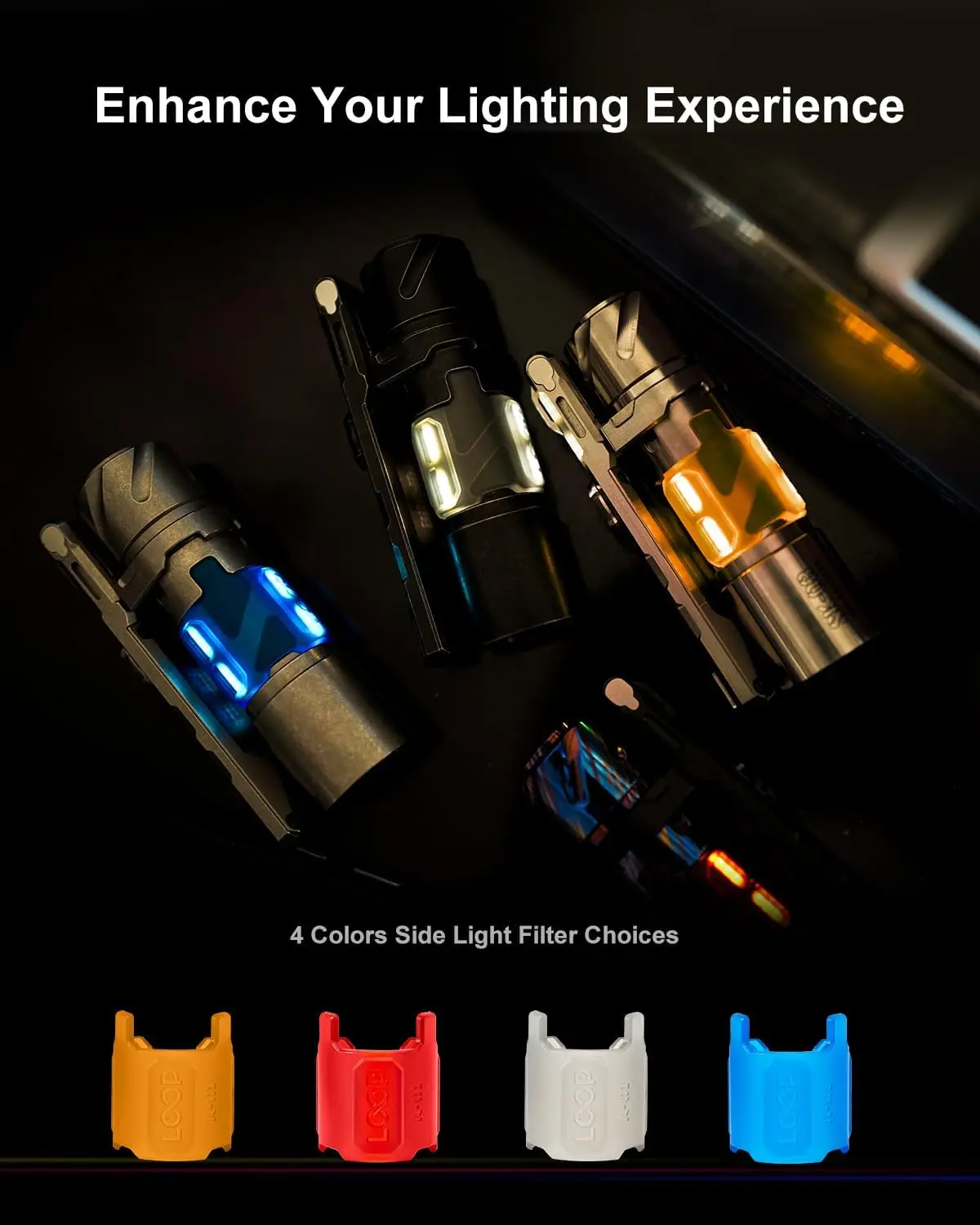 SK03 PRO 1000 Lumens LED Mini EDC Rechargeable Flashlight with Magnetic Bracket 4 Colors Filters