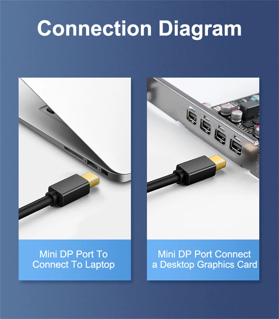 Mini DP-compatible to HDMI-compatible Adapter 4K/1080P Mini Display Male to HD Female Converter Compatible for MacBook Air/Pro