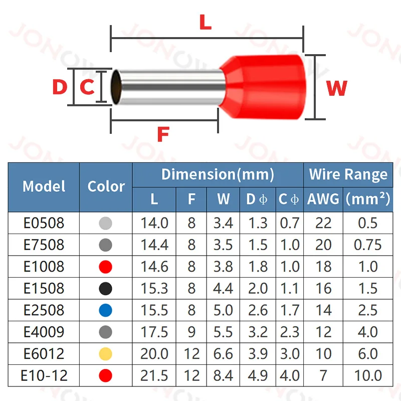 1200PCS Tubular Crimp Terminals Electrical Wire Cable Ferrules Connectors E0508 E7508 E1008 E1508 E2508 E4009 E6012 Ring Sleeve