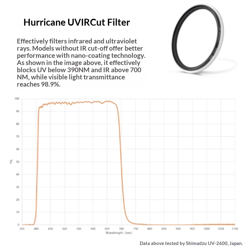 NiSi سويفت متغير ND1-9 اللون الحقيقي CPL ضباب أسود 1-8 ND16 مرآة 67/72/77/82/95 مللي متر مرشحات صورة التصوير مرشح الكاميرا