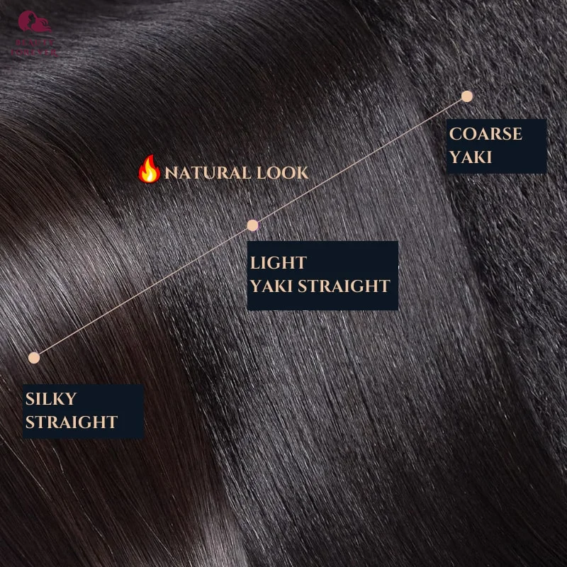 Beautyforever Hohe Qualität Yaki Gerade Menschliches Haar Bundles Grade 12A Echte Natürliche Haar Spinnt 3 Bundles 100 % Remy Menschenhaar