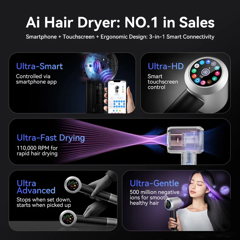 AI Intelligence X116 Smart High Speed Hair Dryer Negative Ion APP Bluetooth Control Constant Temp 1600W Low Noise Blow Dry