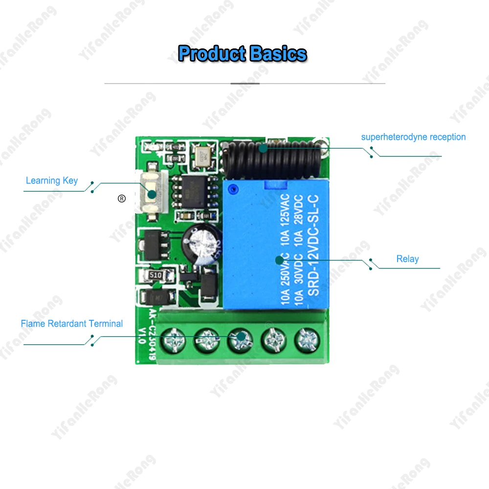 Wireless 433MHz RF Relay Receiver Module with Learning Code Transmitter - DIY Control for DC 12V
