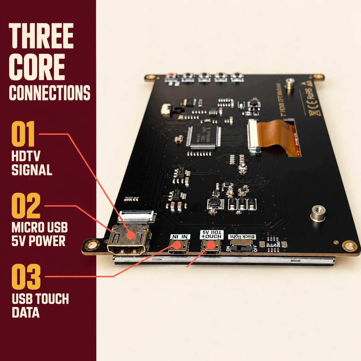 LESOWN 7 หน้าจอสัมผัสแบบคาปาซิ - Raspberry Pi 10.1 Inch Capacitive Touch Screen Ips บทวิจารณ์และราคา