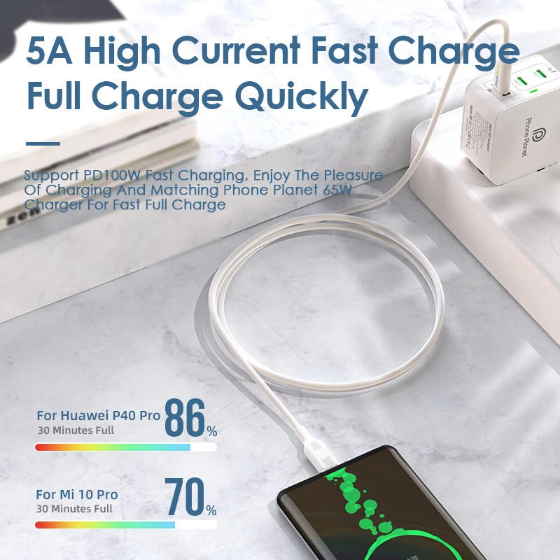 NNBILI 5A 100W USB Type C To Type C Cable USB-C PD Fast Charging Charger Wire Cord For Macbook Samsung Xiaomi Type-C USBC Cable image 2