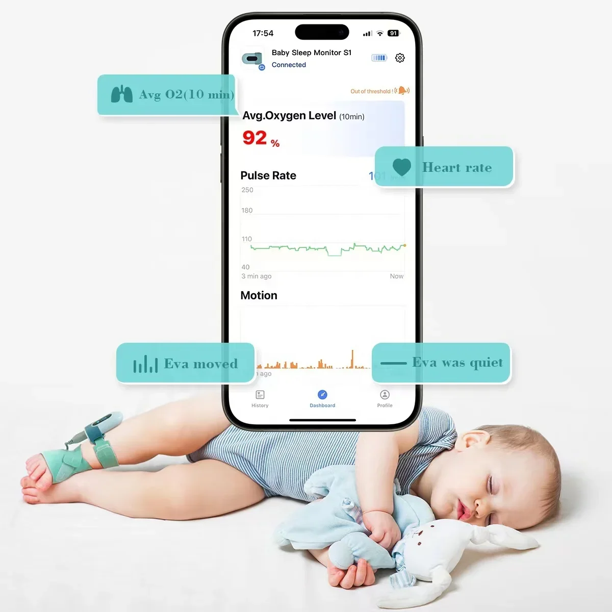 Viatom BabyO2 Wearable Foot  with Bluetooth Baby Sleep  Pulse Oximeters Pediatric