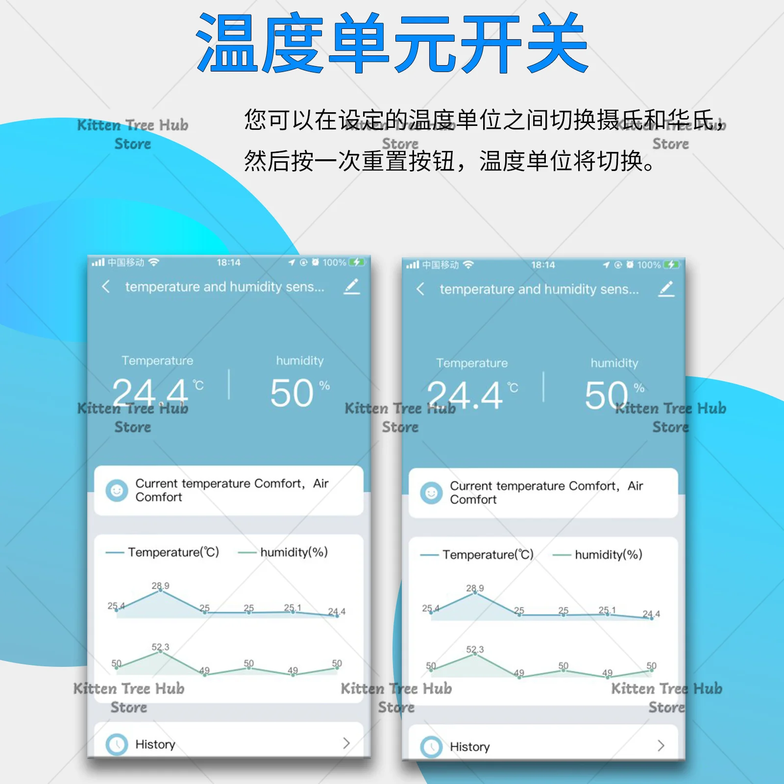 Smart WiFi Temperature and Humidity Meter Sensor Wireless Remote Control Home Indoor Baby Room Monitoring
