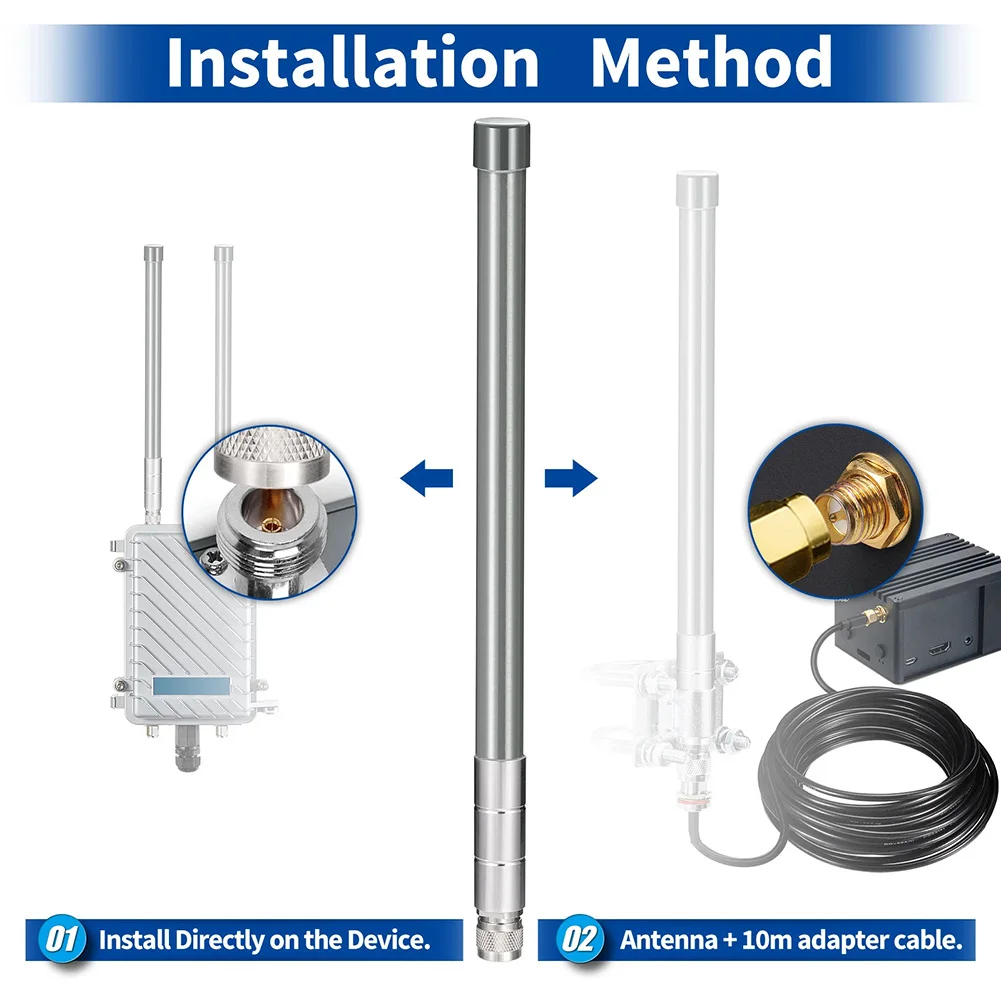 Outdoor Antenna For…