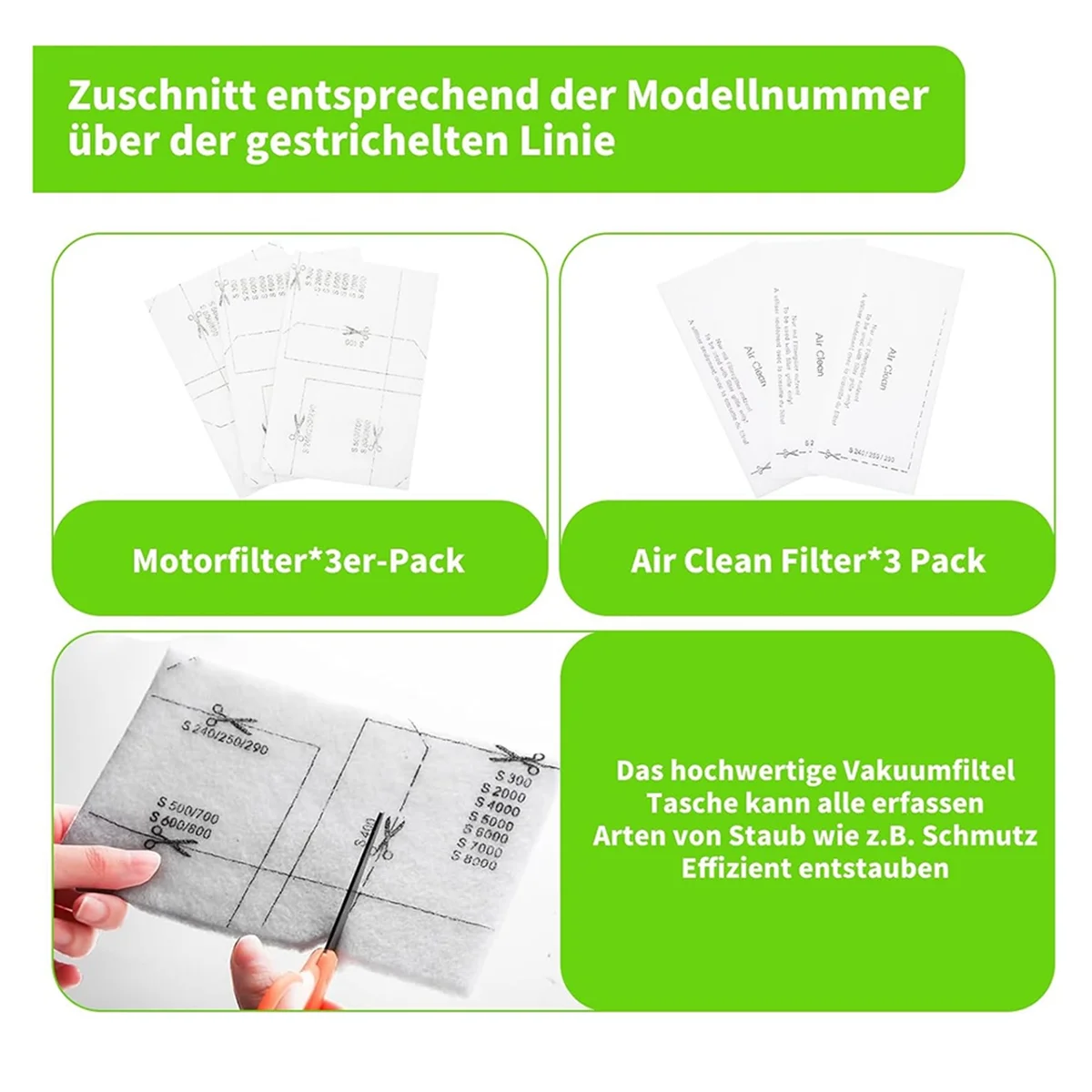 Replacement Filters for Miele Vacuum Cleaners Compact C1&C2, Complete C2 & C3,S8340, S8360,HEPA Motor Protection Filters