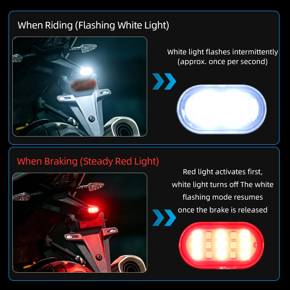 Motorcycle Red LED Brake Warning Light Rear Tail Brake Stop Warning Side Marker Light 12V DRL For Jeep Car Truck Trailer