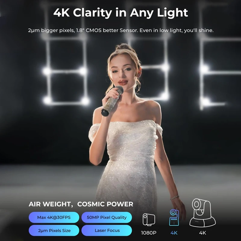 كاميرا ويب OBSBOT Tail Air 4K AI تتبع PTZ مع التحكم في التطبيق والتحكم بالإيماءات HDMI/USB-C/كاميرا ويب لاسلكية ليوتيوب والعبادة