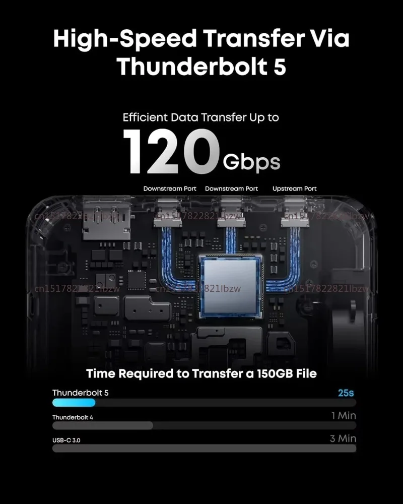 TB5 Docking Station 140W Max Charging and 120Gbps Max Transfer with 14 Ports  5 Docking Station