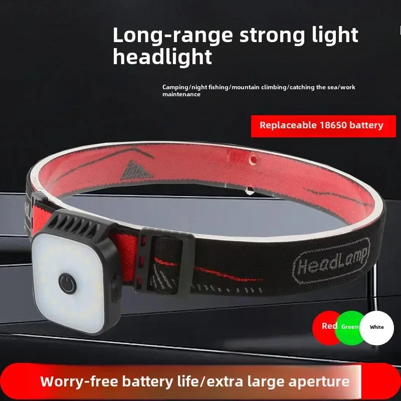 Mini Portable Rechargeable Headlamp Clip-On Style Handheld Flashlight 4 Lighting Modes for Running Outdoor Night Running