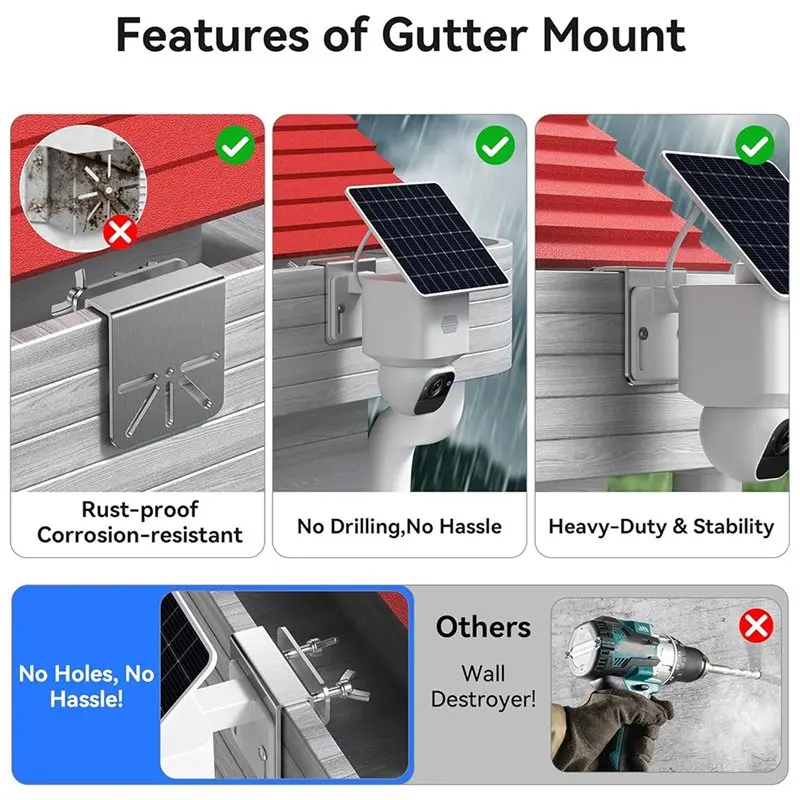 BAAE 3 Pack Gutter Mount Bracket Compatible With For Eufy Solocam
