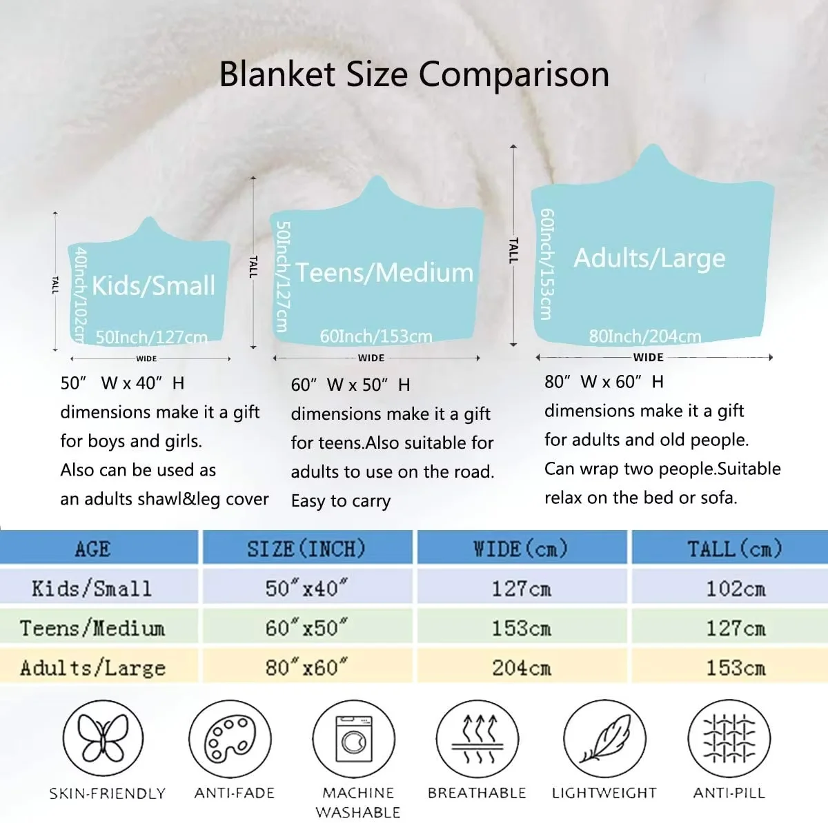 بطانية بغطاء للرأس يمكن ارتداؤها للقطط والكلاب الممطرة، عباءة كيب مخملية أركتيكية فائقة النعومة للجنسين - بطانية مريحة يمكن ارتداؤها #6